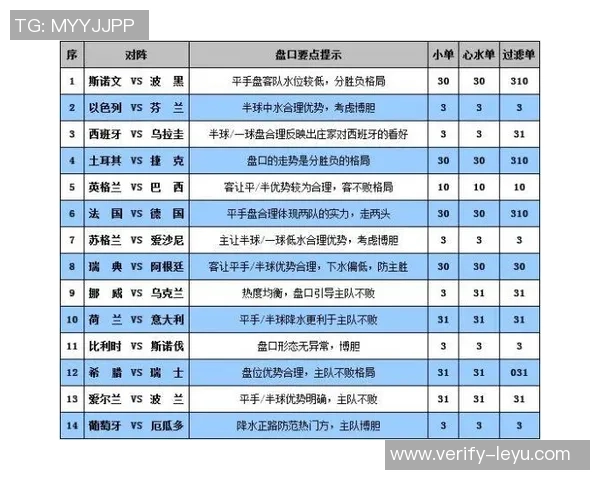 外围足球推荐机构揭秘如何选择最可靠的投注平台与策略分析